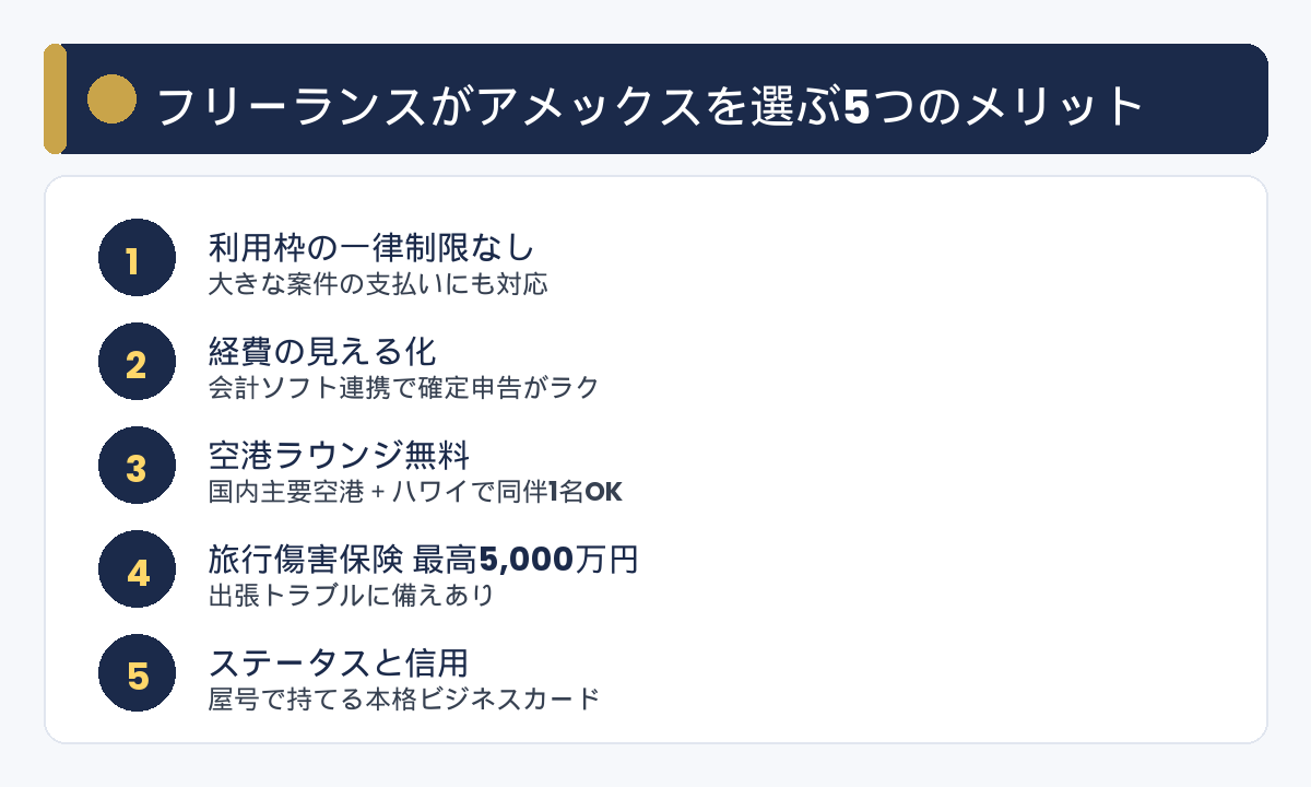 フリーランスがアメックスを選ぶ5つのメリット