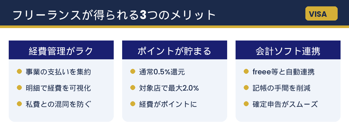 フリーランスがVISA法人カードで得られる3つのメリット