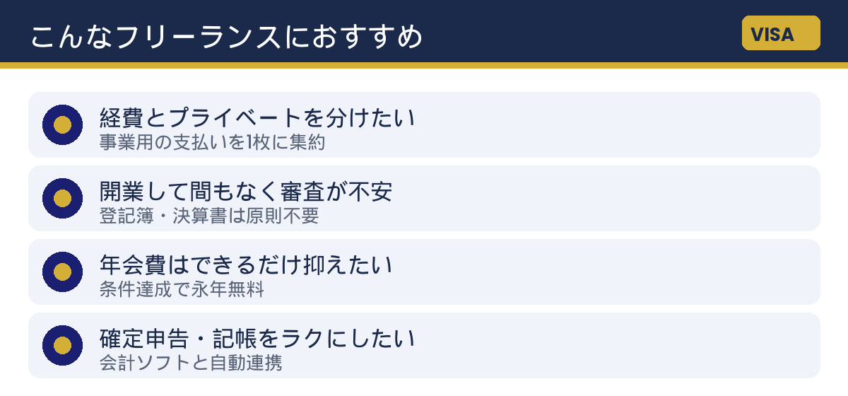 三井住友カード ビジネスオーナーズがおすすめなフリーランス