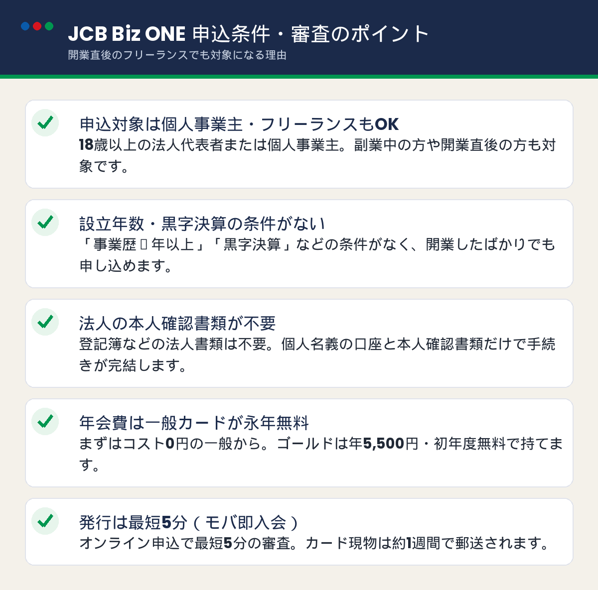 JCB Biz ONEの申込条件と審査のポイントまとめ図