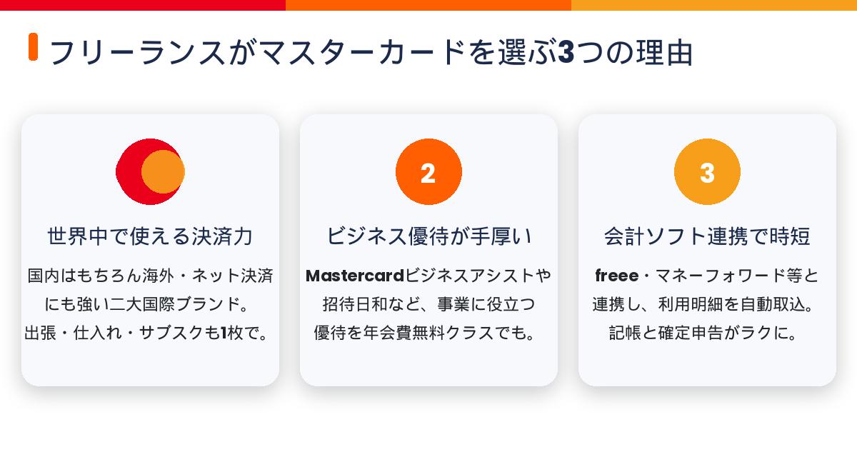 フリーランスがマスターカードを選ぶ3つの理由。世界中で使える決済力・ビジネス優待・会計ソフト連携