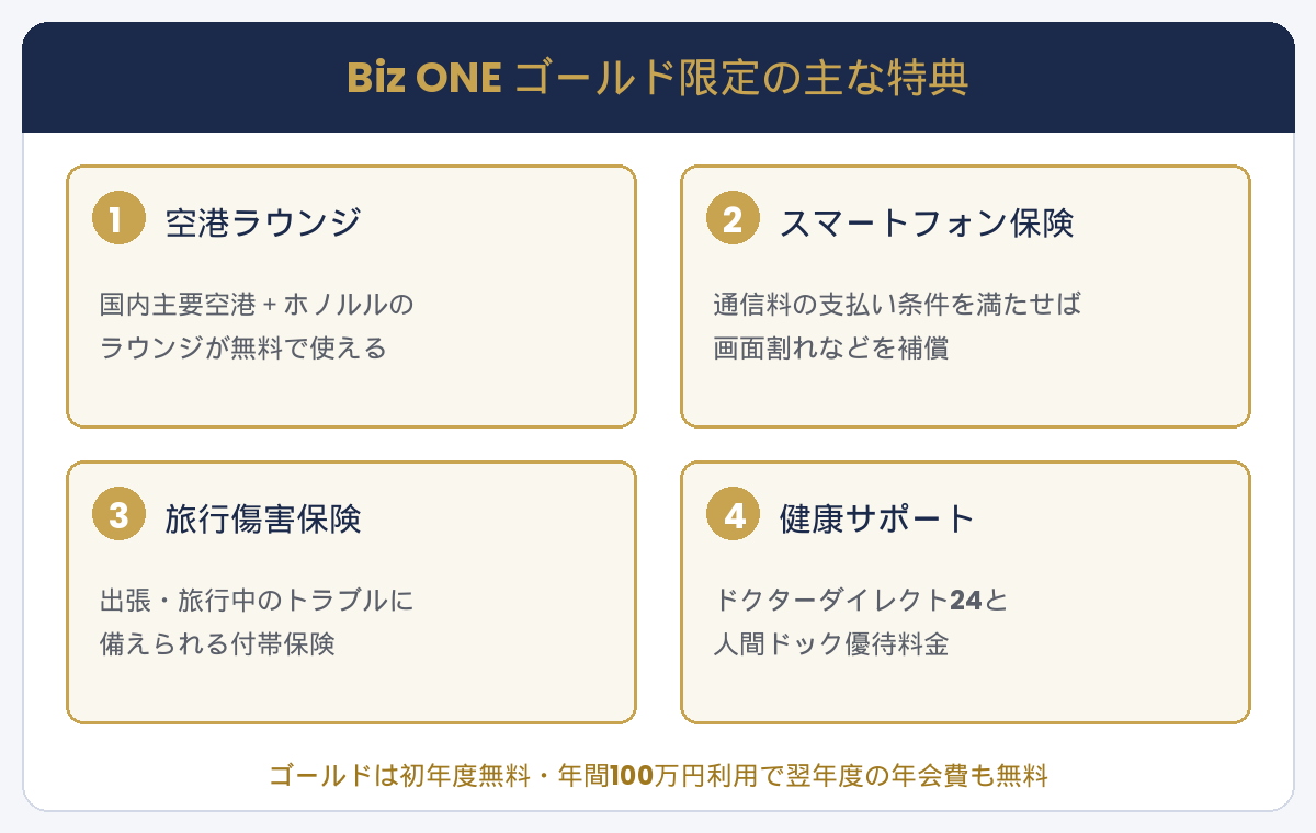 JCB Biz ONEゴールド限定の主な特典