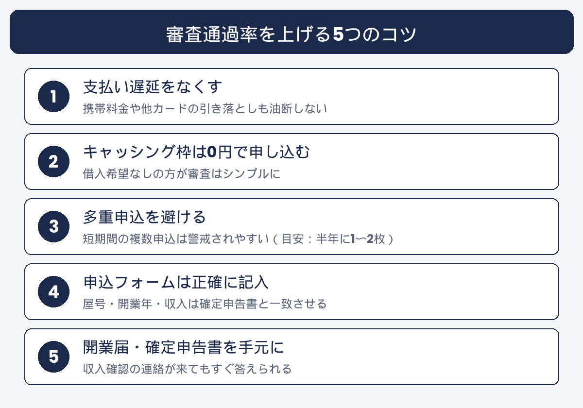 審査通過率を上げる5つのコツ:支払い遅延をなくす、キャッシング枠0円、多重申込を避ける、正確に記入、開業届を手元に