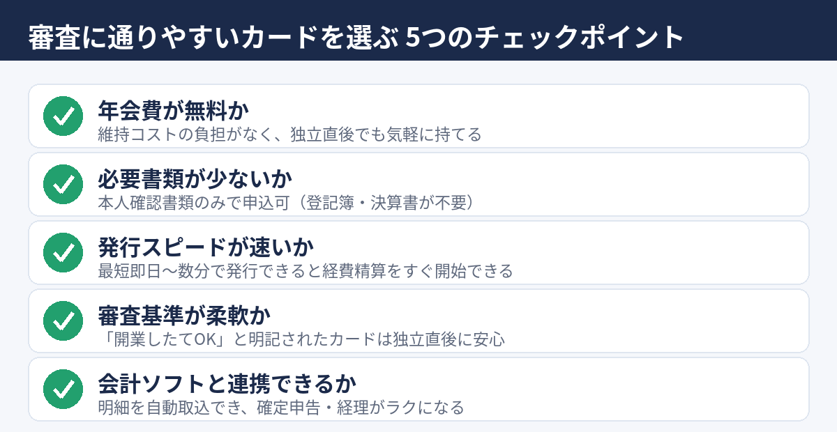 審査に通りやすいクレジットカードを選ぶ5つのチェックポイント