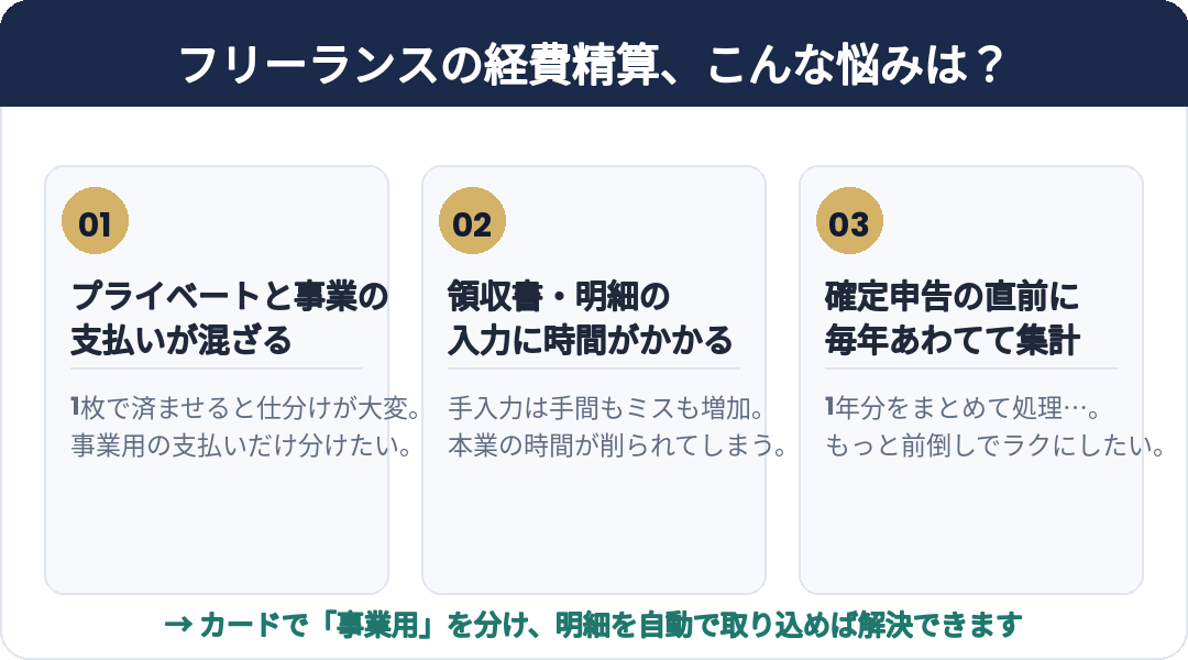 フリーランスの経費精算の悩み3つ
