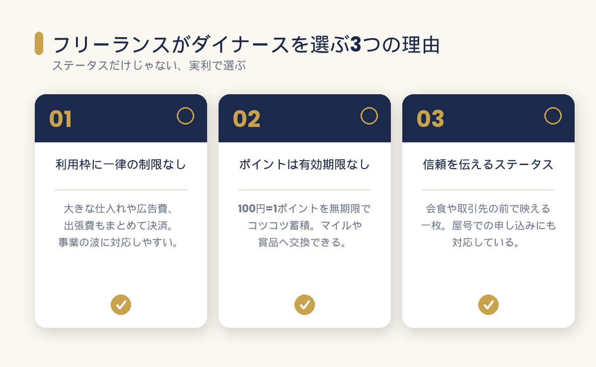 フリーランスがダイナースクラブを選ぶ3つの理由（一律の制限なし・無期限ポイント・ステータス）