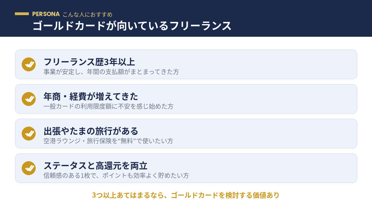 ゴールドカードが向いているフリーランスのペルソナ図