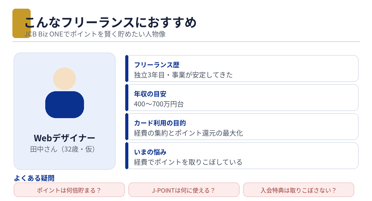 ポイントを賢く貯めたいフリーランスの人物像