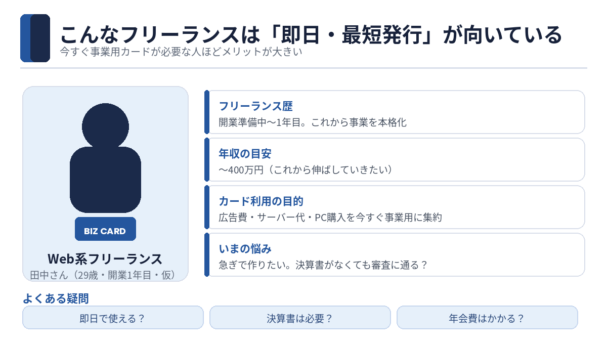 即日・最短発行が向いているフリーランスの例