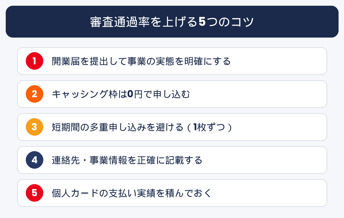 審査通過率を上げる5つのコツ