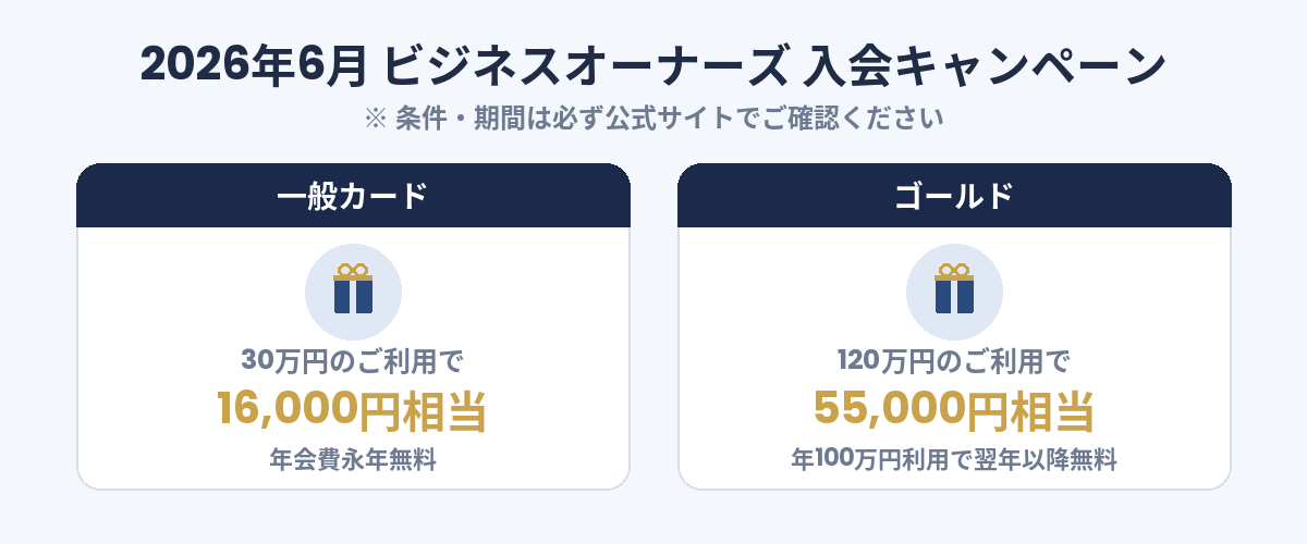三井住友カード ビジネスオーナーズ 2026年6月入会キャンペーン