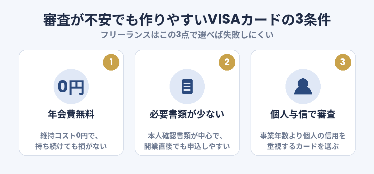 審査が不安でも作りやすいVISAカードの3条件
