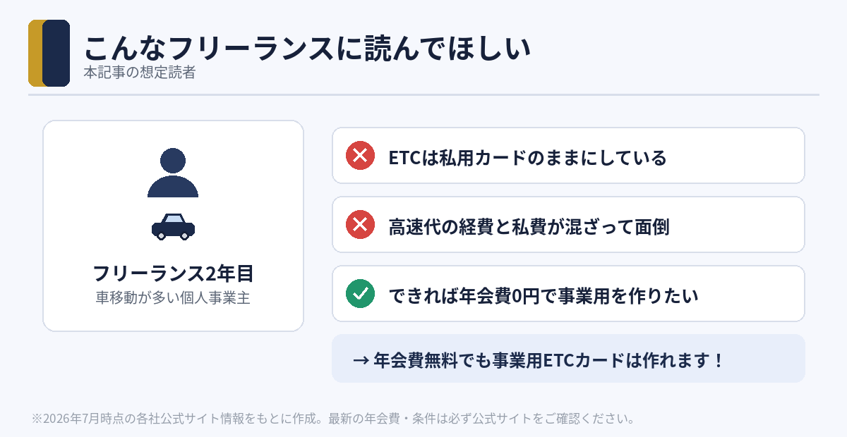 本記事の想定読者：ETCを私用カードのままにしている車移動の多いフリーランス
