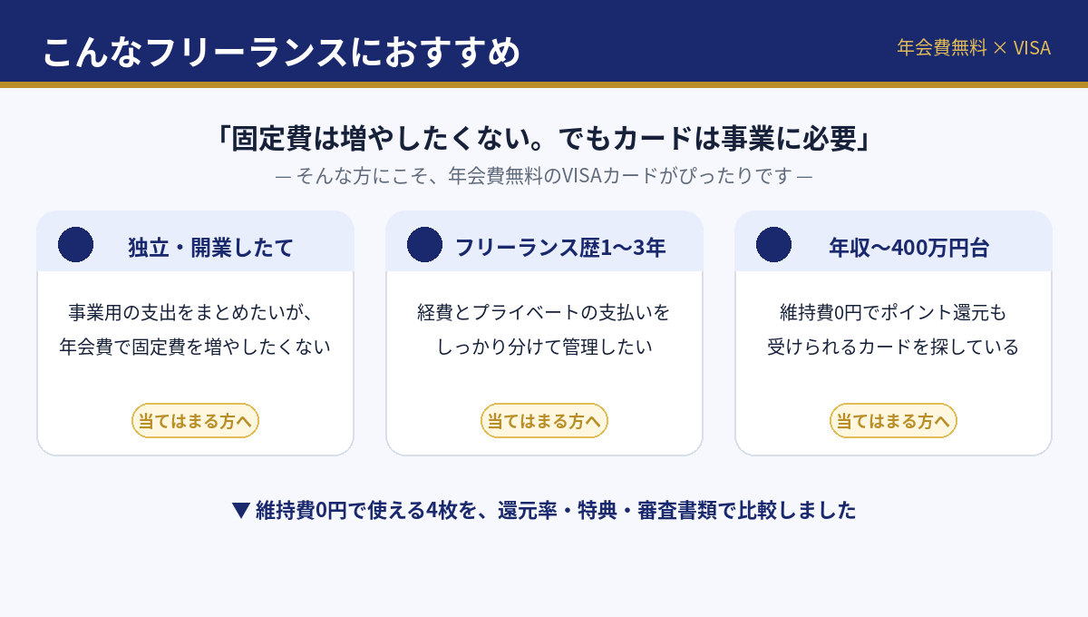 年会費無料VISAカードがおすすめのフリーランス