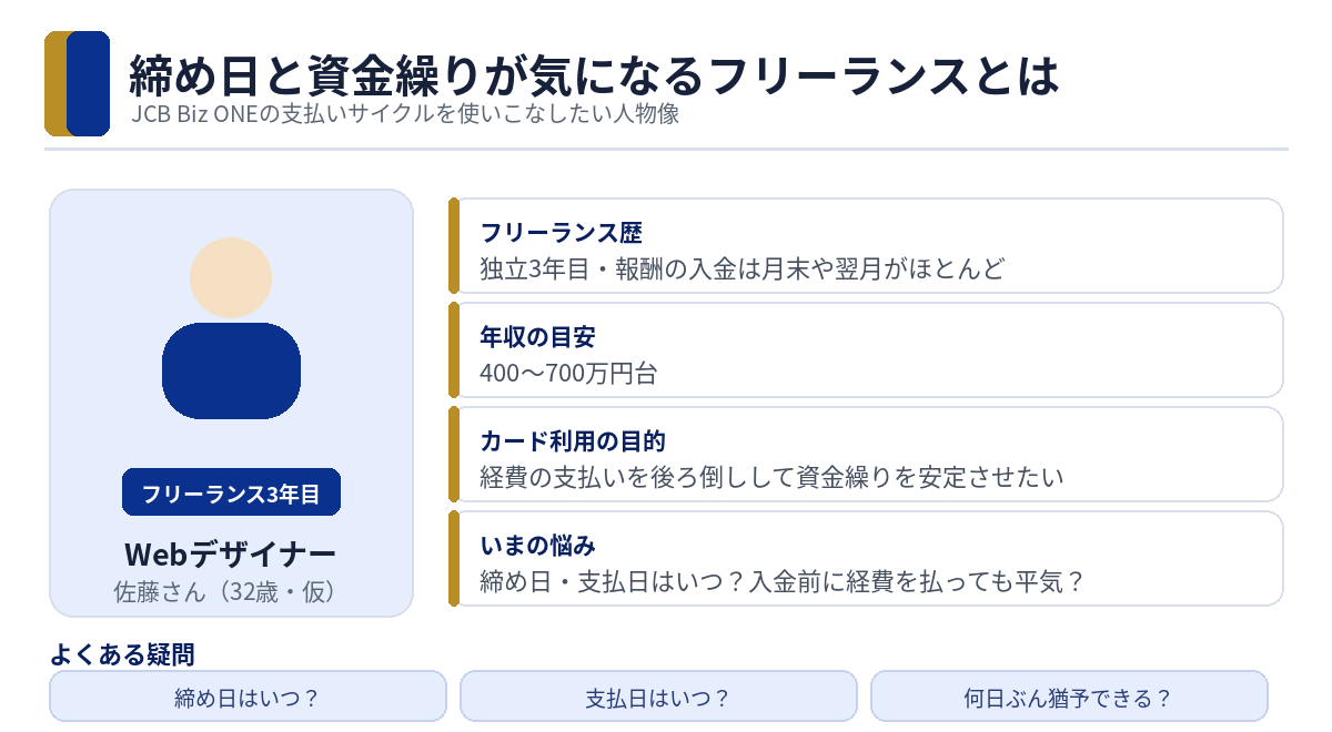 JCB Biz ONEの締め日と資金繰りが気になるフリーランスの人物像