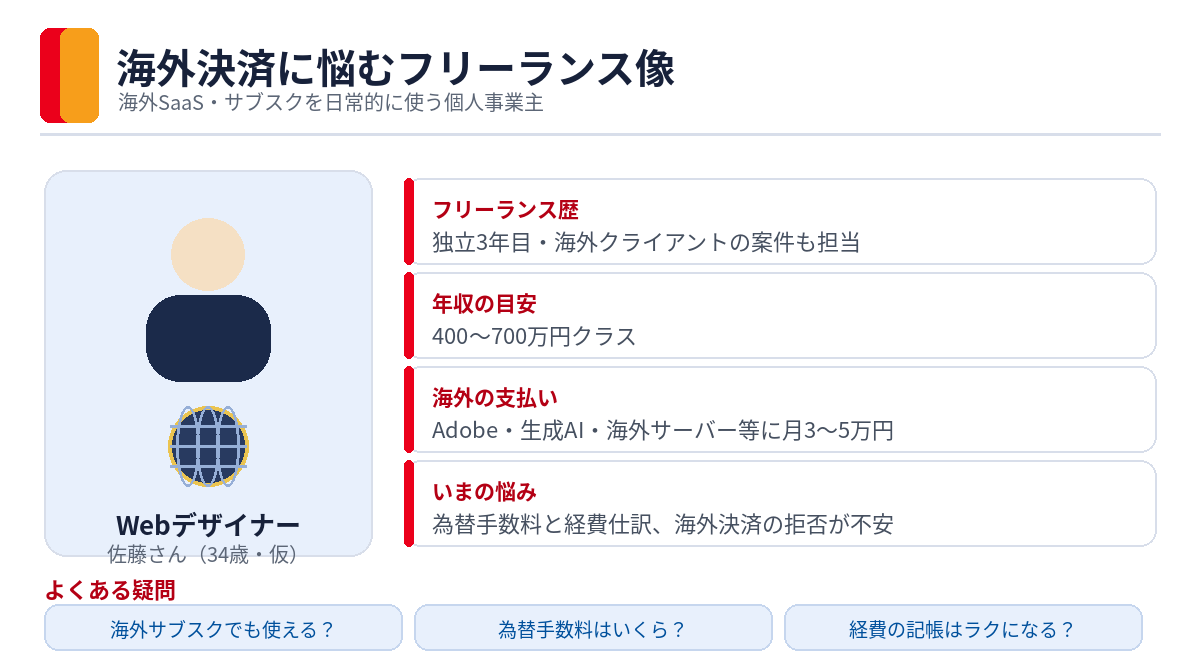 海外SaaS・サブスクを日常的に使うフリーランスの人物像