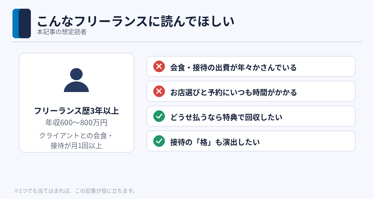 本記事の想定読者：会食・接待が月1回以上あるフリーランス