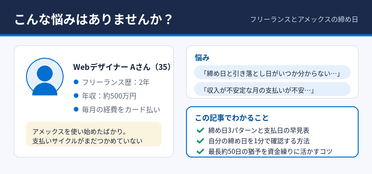 アメックスの締め日と支払日が分からず悩むフリーランスの人物像