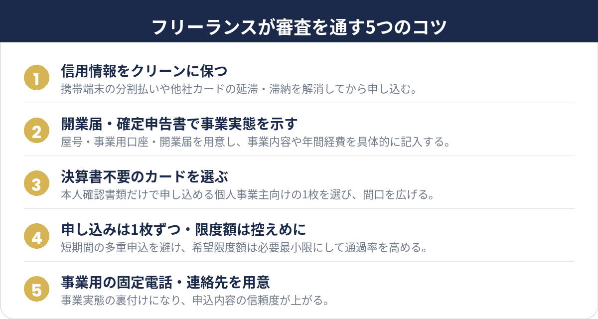 フリーランスが審査を通す5つのコツ