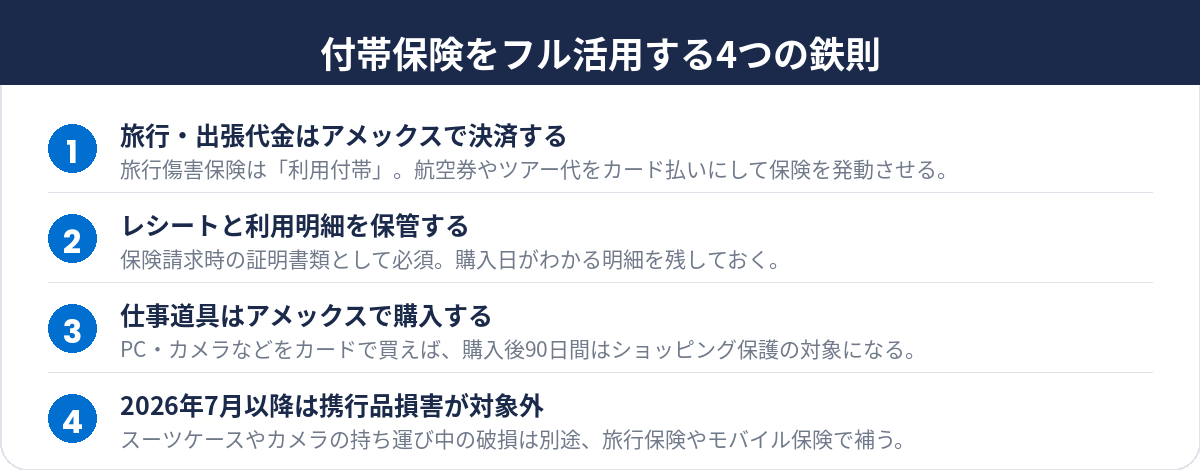 アメックスの付帯保険をフル活用する4つの鉄則