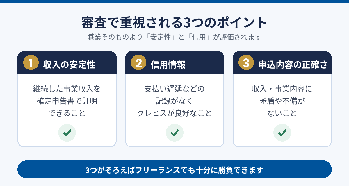 ダイナースクラブの審査で重視される3つのポイント