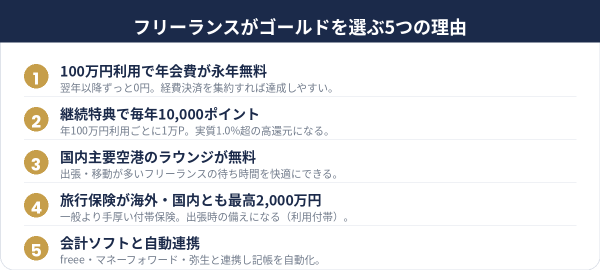 フリーランスがゴールドを選ぶ5つの理由