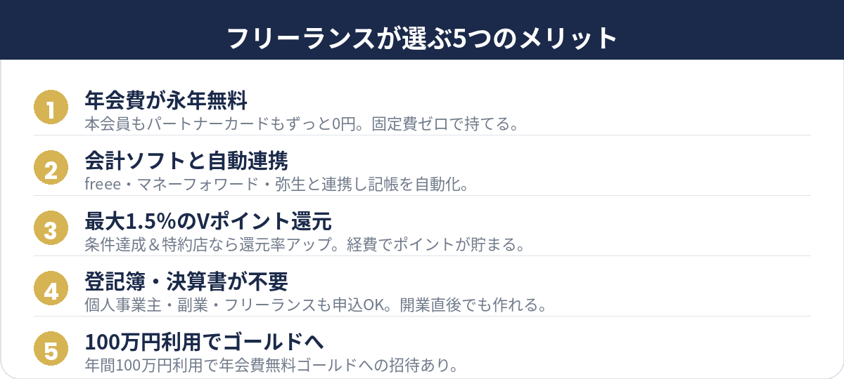 フリーランスが選ぶ5つのメリット