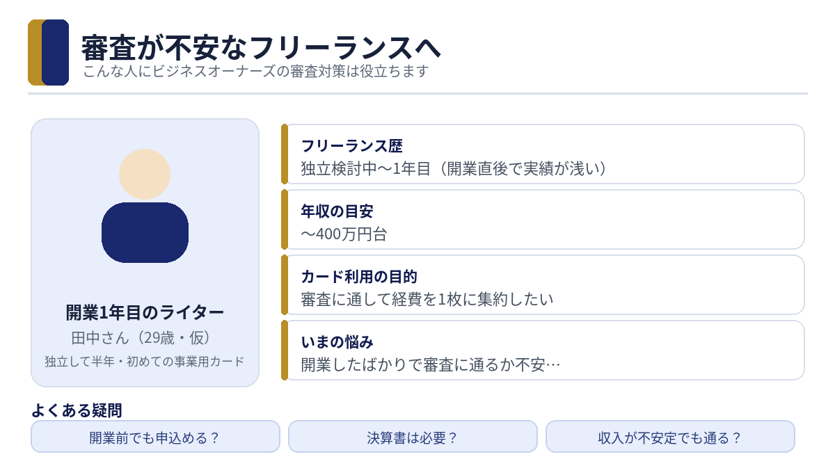 審査が不安なフリーランスのペルソナ（開業直後・実績が浅い層）