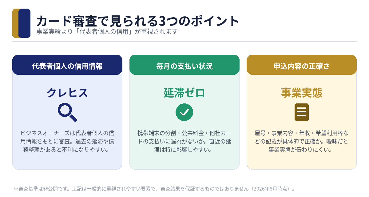 カード審査で見られる3つのポイント