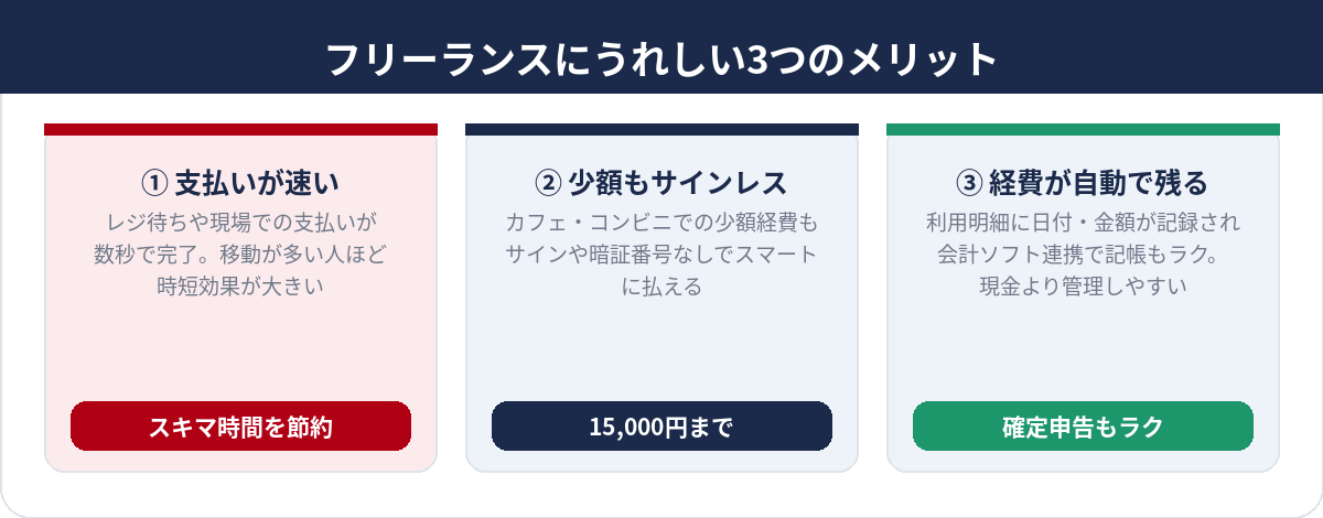 タッチ決済がフリーランスにうれしい3つのメリット