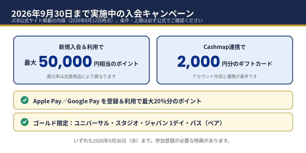 JCB Biz ONEの入会キャンペーン（2026年9月30日まで）