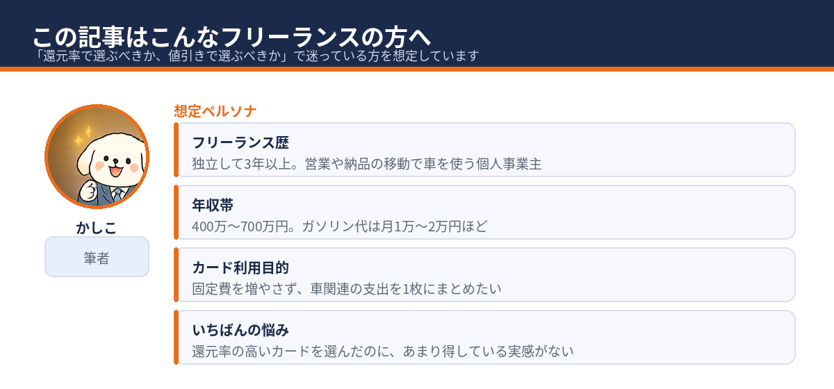 この記事が想定している読者像