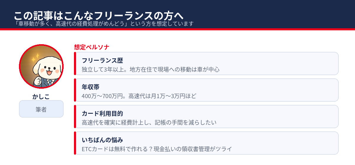 この記事が想定している読者像