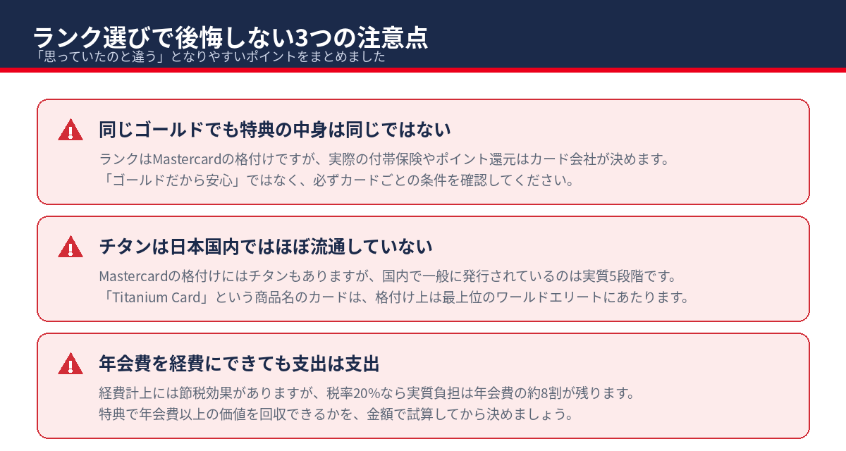 ランク選びの3つの注意点