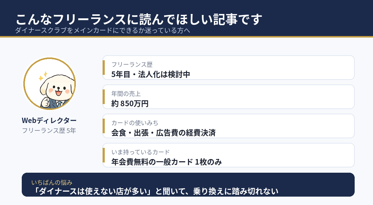 この記事が想定している読者像（ペルソナ）