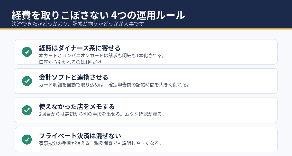 経費を取りこぼさない4つの運用ルール