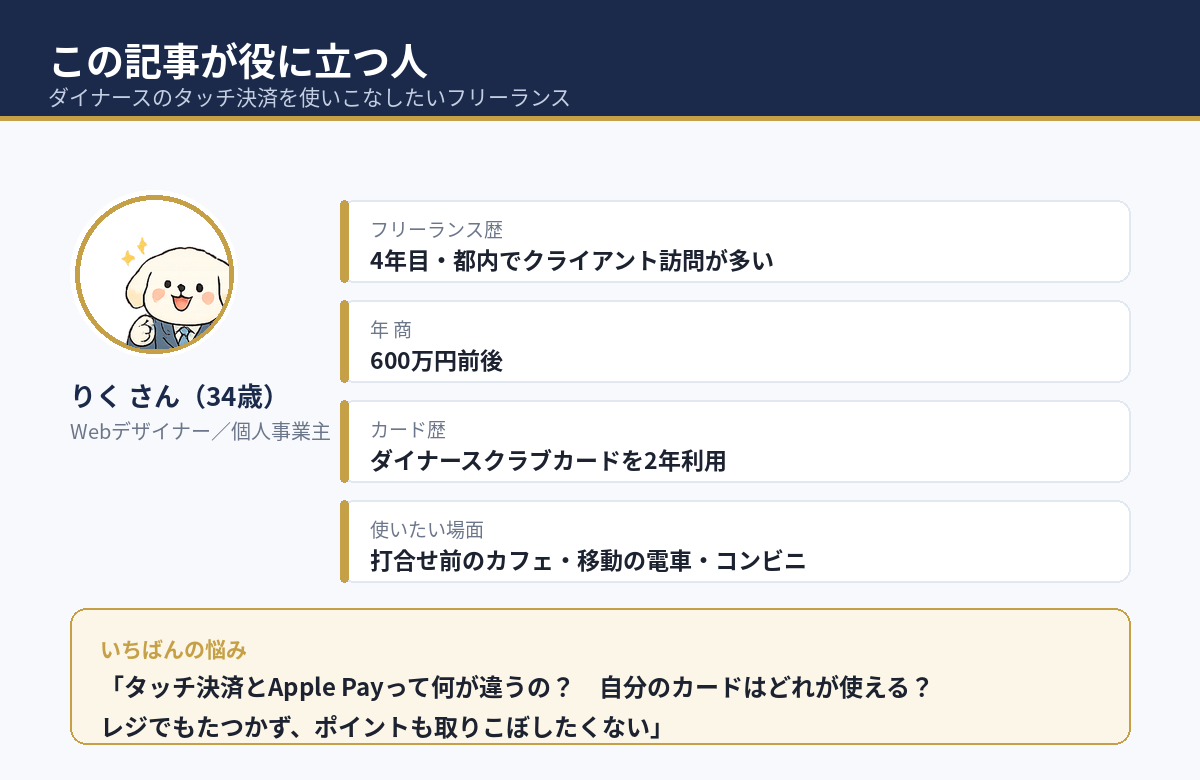 この記事が役に立つ人のペルソナ