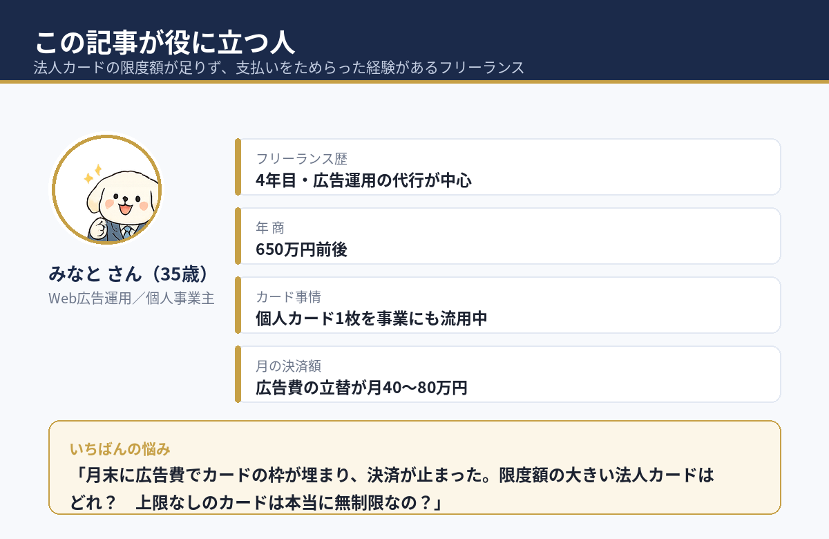 法人カードの限度額に悩むフリーランスのペルソナ
