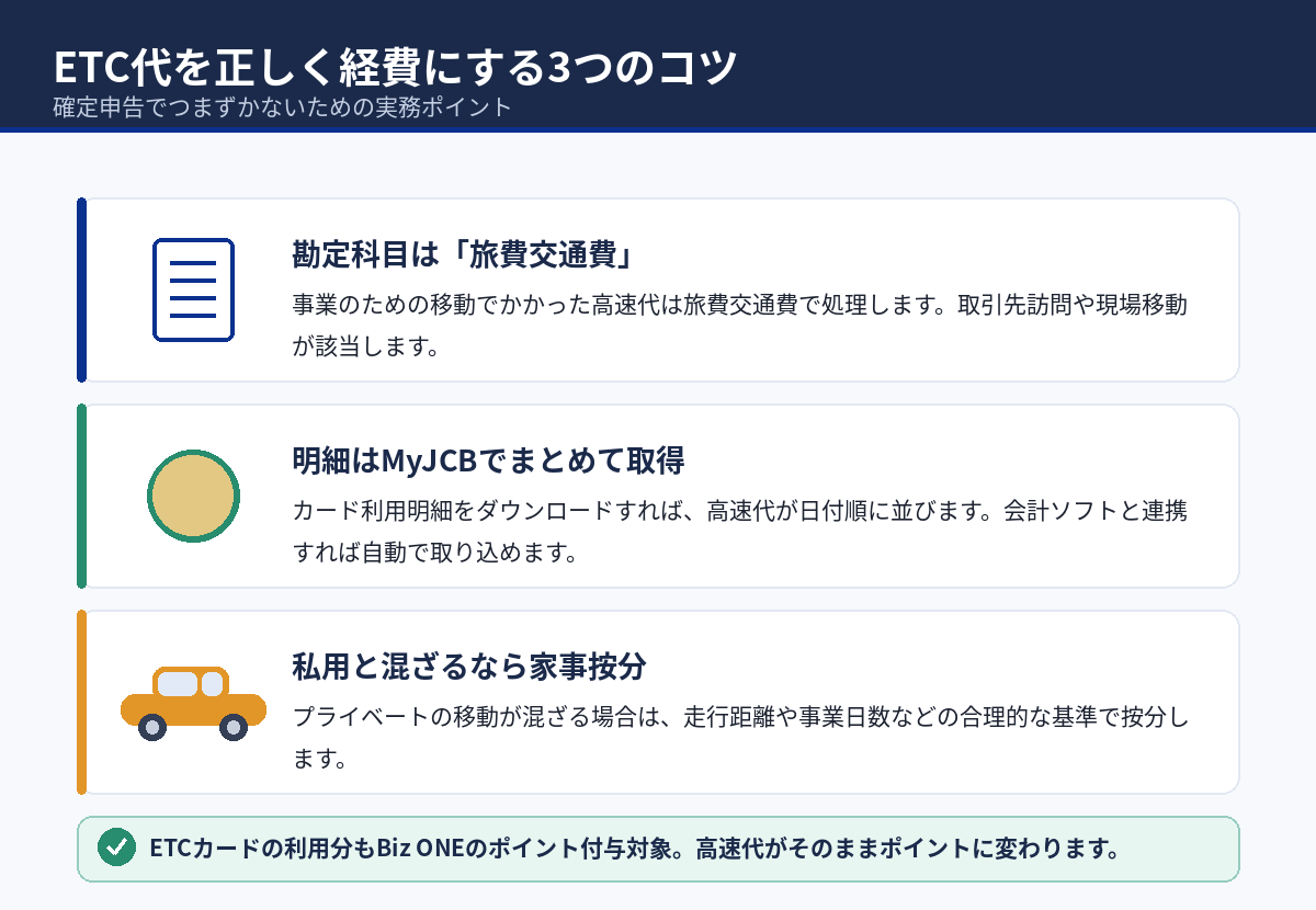 ETC代を正しく経費計上する3つのコツ
