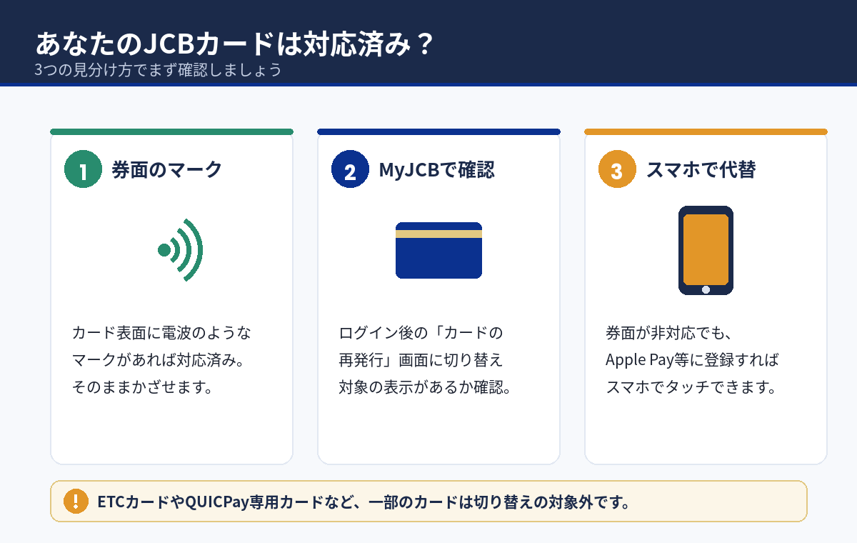 JCBカードがタッチ決済に対応しているかの3つの見分け方