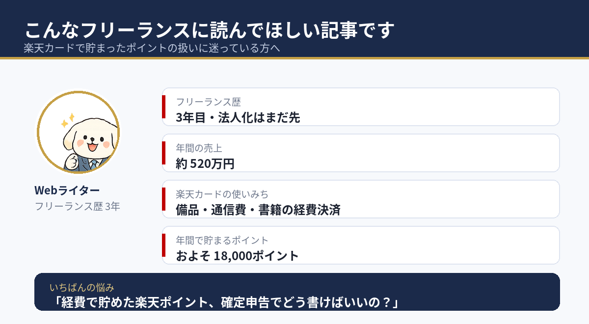 楽天ポイントの経費処理に迷うフリーランスのペルソナ