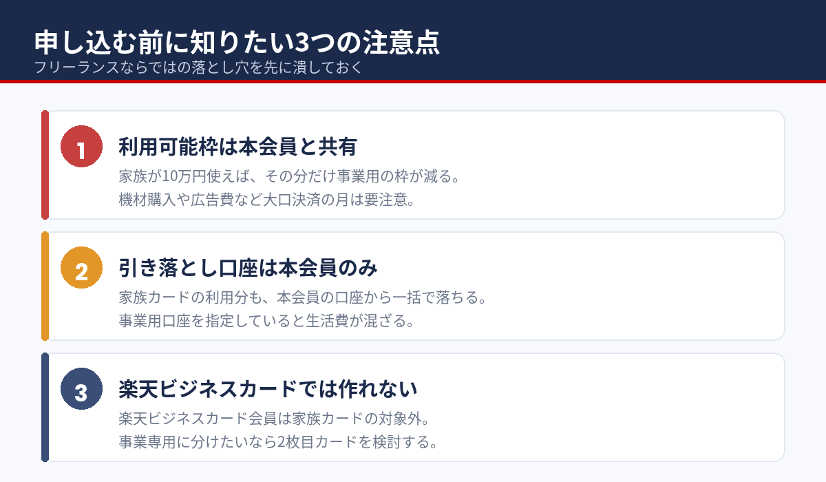 楽天カード家族カードの3つの注意点：利用可能枠の共有・引き落とし口座・ビジネスカード非対応