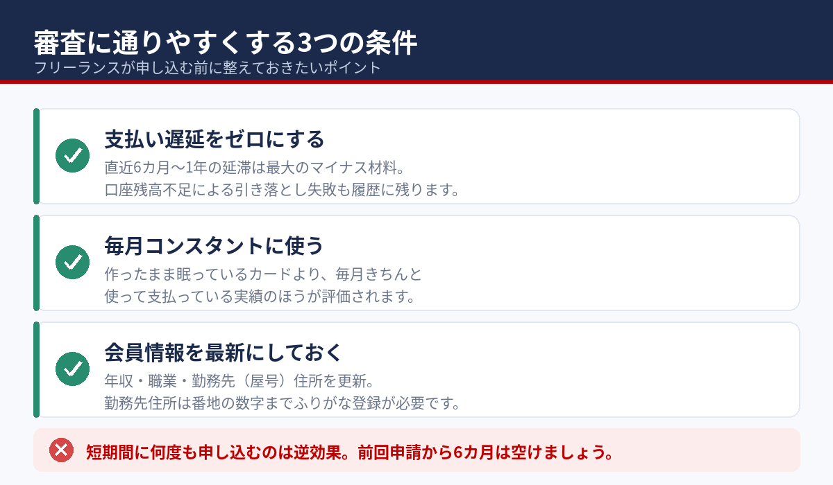 楽天カードの増枠審査に通りやすくする3つの条件