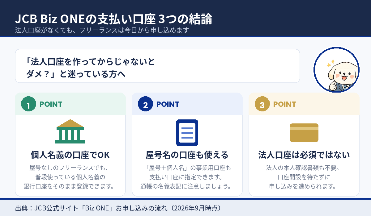 JCB Biz ONEの支払い口座 3つの結論