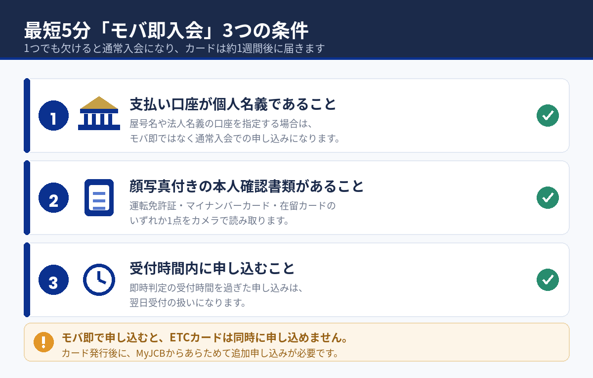 モバ即入会の3つの条件
