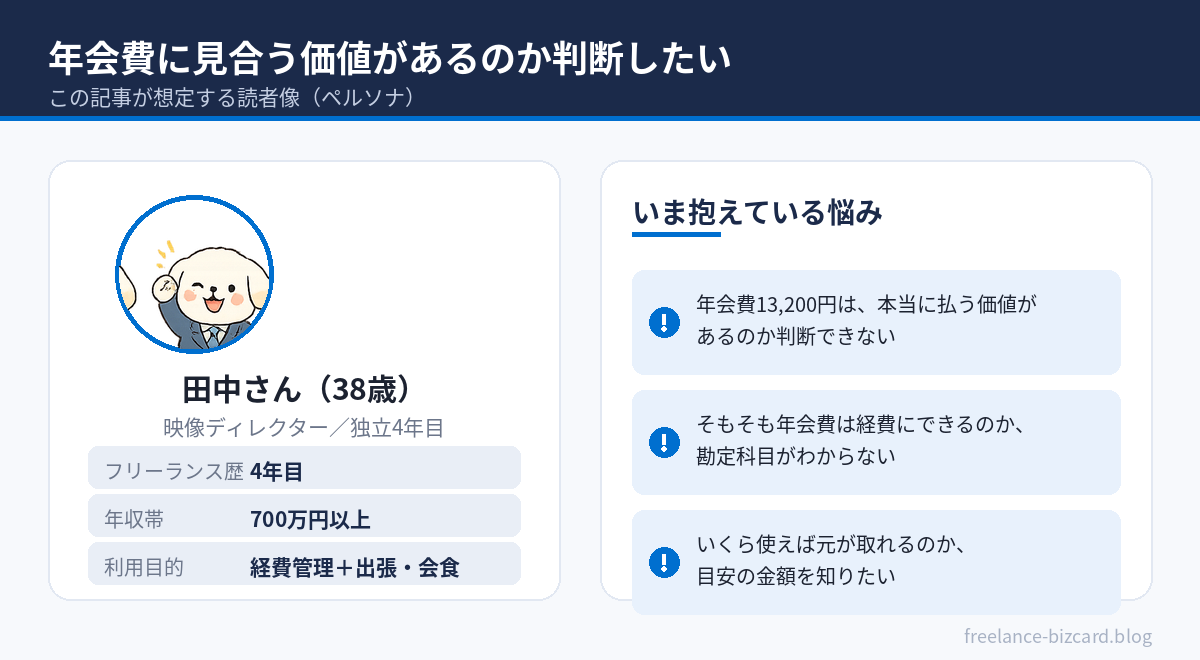 この記事が想定する読者像(ペルソナ)