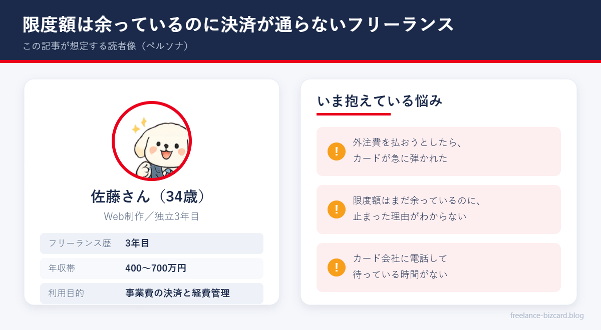事業用の支払いでカードが使えず困っているフリーランスのペルソナ図