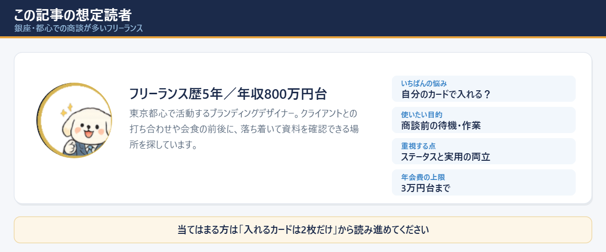 銀座での商談が多いフリーランスの想定読者像を示した図解
