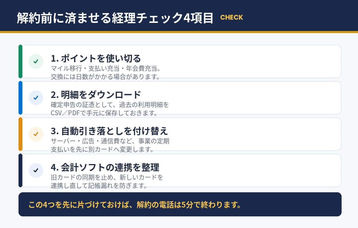 アメックス解約前の経理チェック4項目