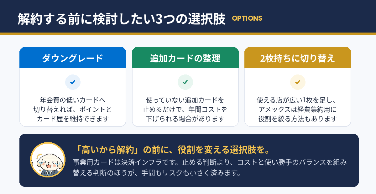 アメックス解約前に検討したい3つの選択肢